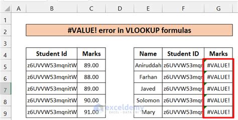 excel vlookup showing formula and not result.